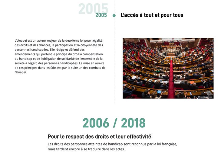 Retracez_vos_histoires-_frises_interactives